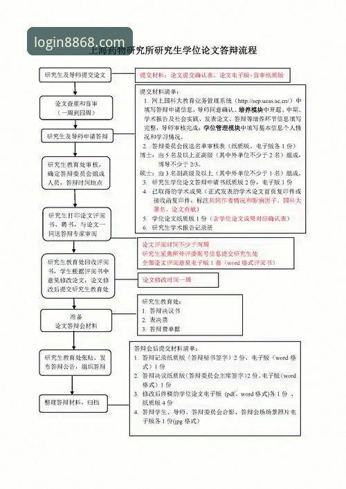 官网 8868体育平台官网入口2024操作教程:从注册到登录的全流程指南